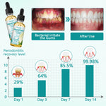 Timilk HerbTakt Oral Repair Rinse