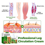 Leg Circulation Cream