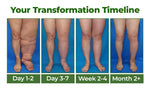 Leg Circulation Cream