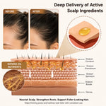 Batana Oil Hair Regrowth Serum for Thinning Hair
