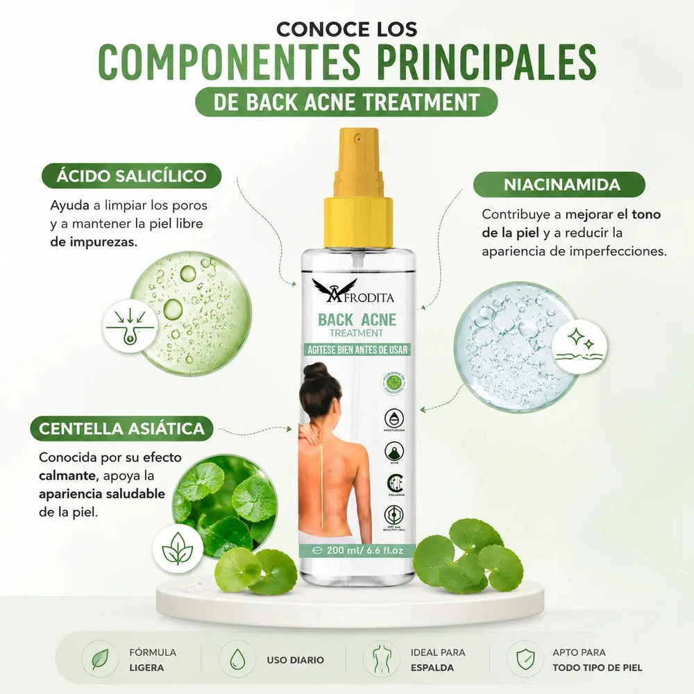 Back Acne  Spray