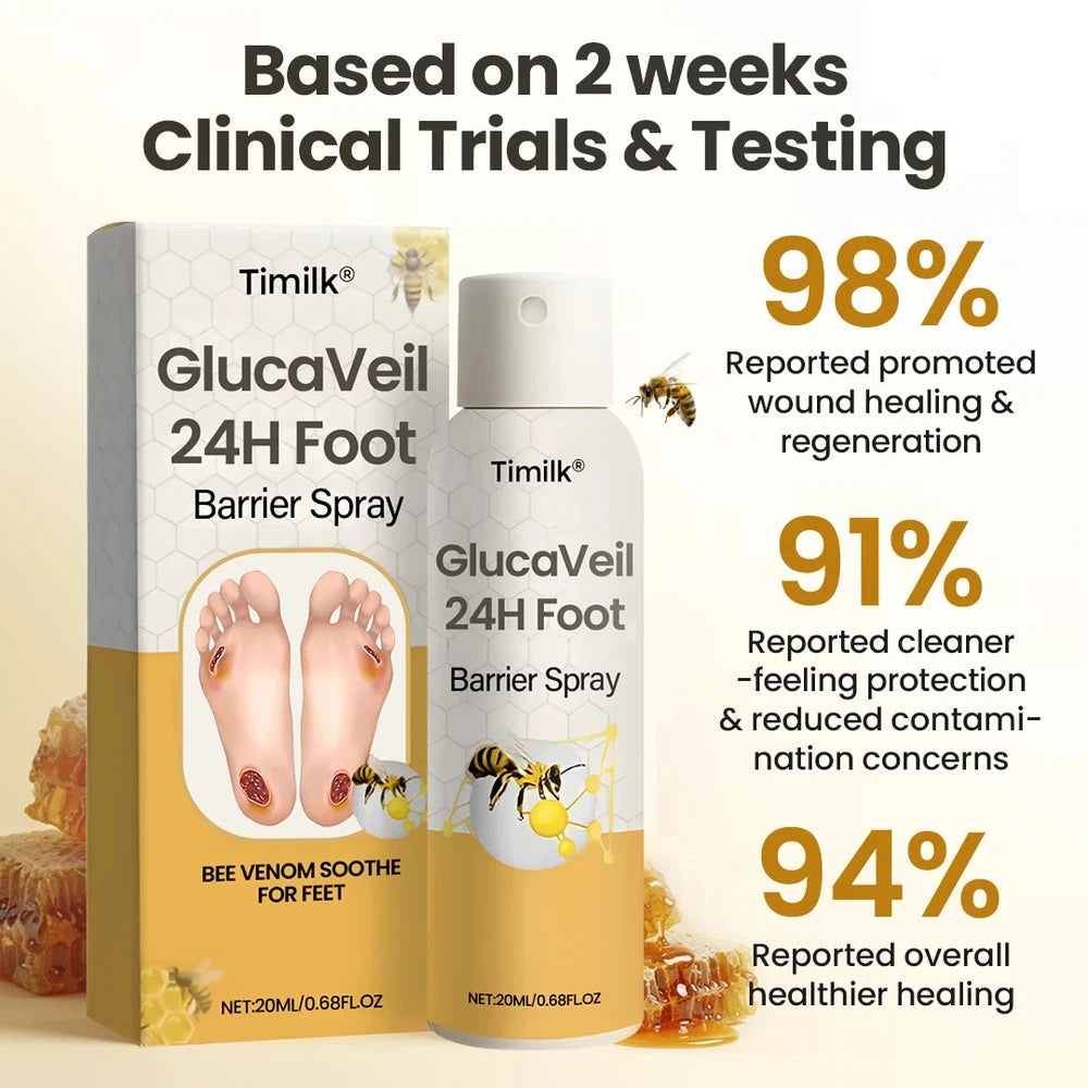 GlucaVeil 24H Foot Spray