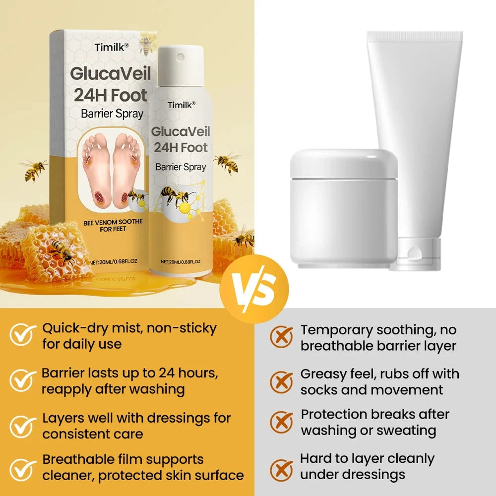 GlucaVeil 24H Foot Spray