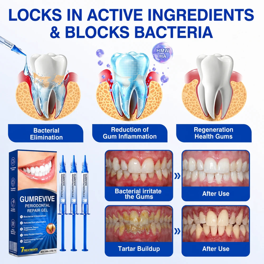 GumShield Periodontal Care Gel