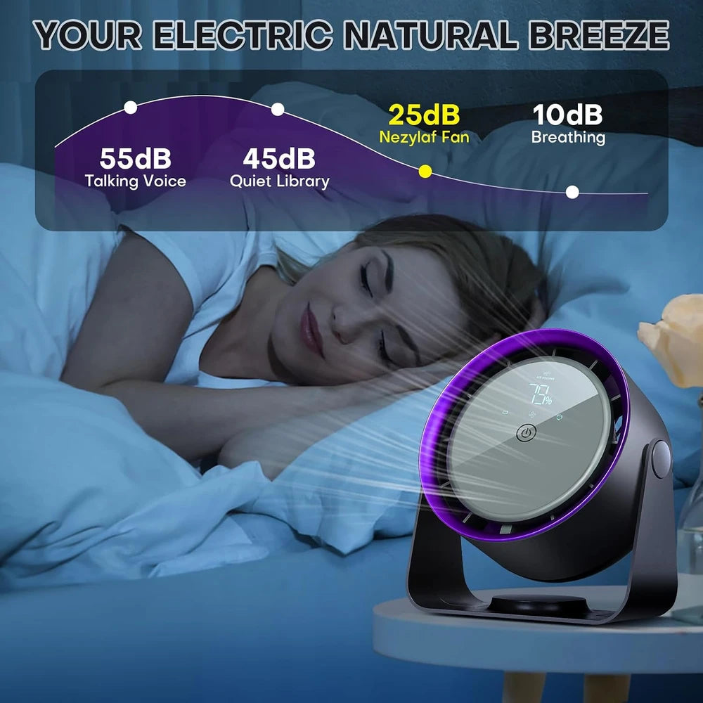 Quiet Rechargeable Desk Fan