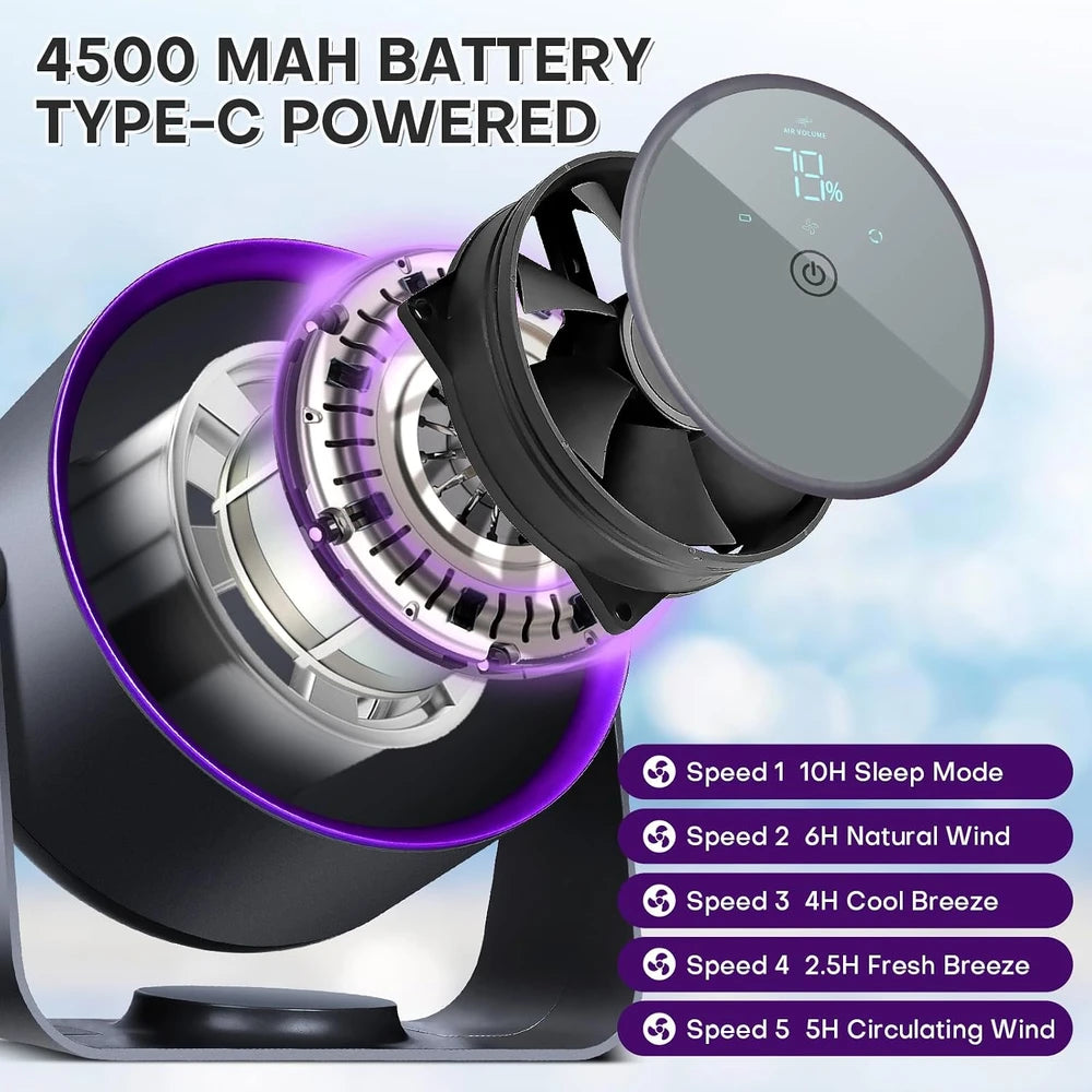Quiet Rechargeable Desk Fan