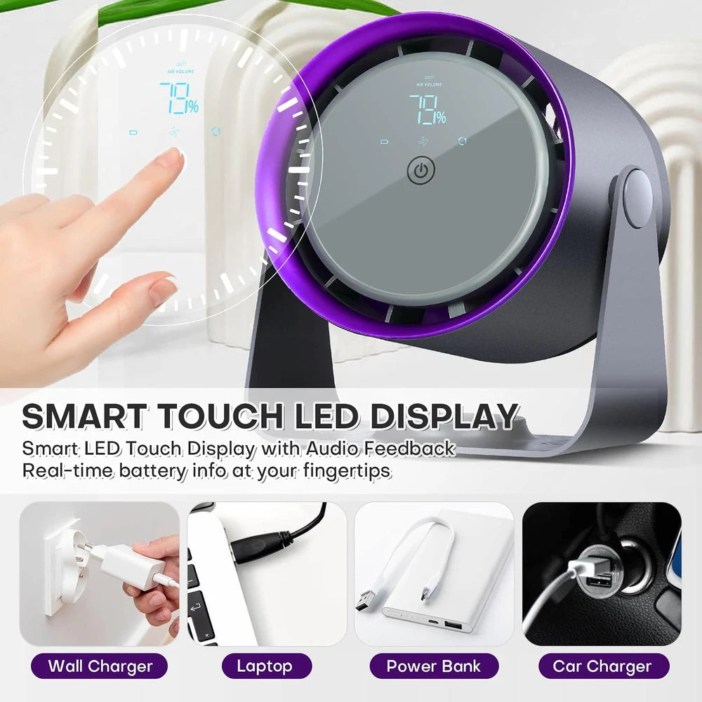 Quiet Rechargeable Desk Fan