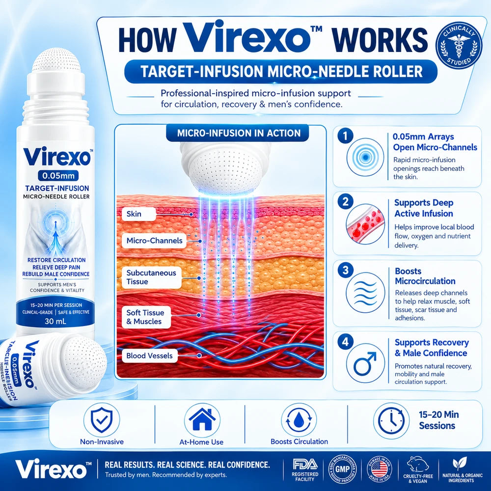 Micro Glow 0.05mm Microneedle Skin Roller