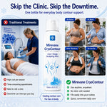 Cool Sculpt 4-in-1 Body Sculpting Mist