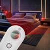 Portable Hidden Camera Detector