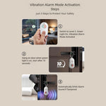 Portable Hidden Camera Detector