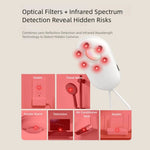 Portable Hidden Camera Detector