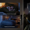 Portable Hidden Camera Detector