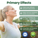 SilverRelief Joint Therapy Gel