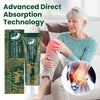 SilverRelief Joint Therapy Gel