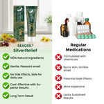 SilverRelief Joint Therapy Gel