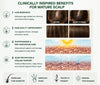 Rootelique Advanced Hair &amp; Scalp Renewal Serum