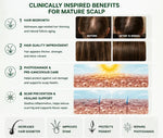 Rootelique Advanced Hair &amp; Scalp Renewal Serum