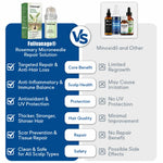 Rootelique Advanced Hair &amp; Scalp Renewal Serum
